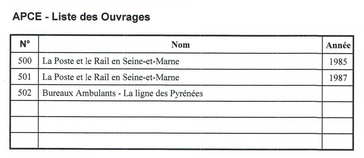 Apce ferroviaire