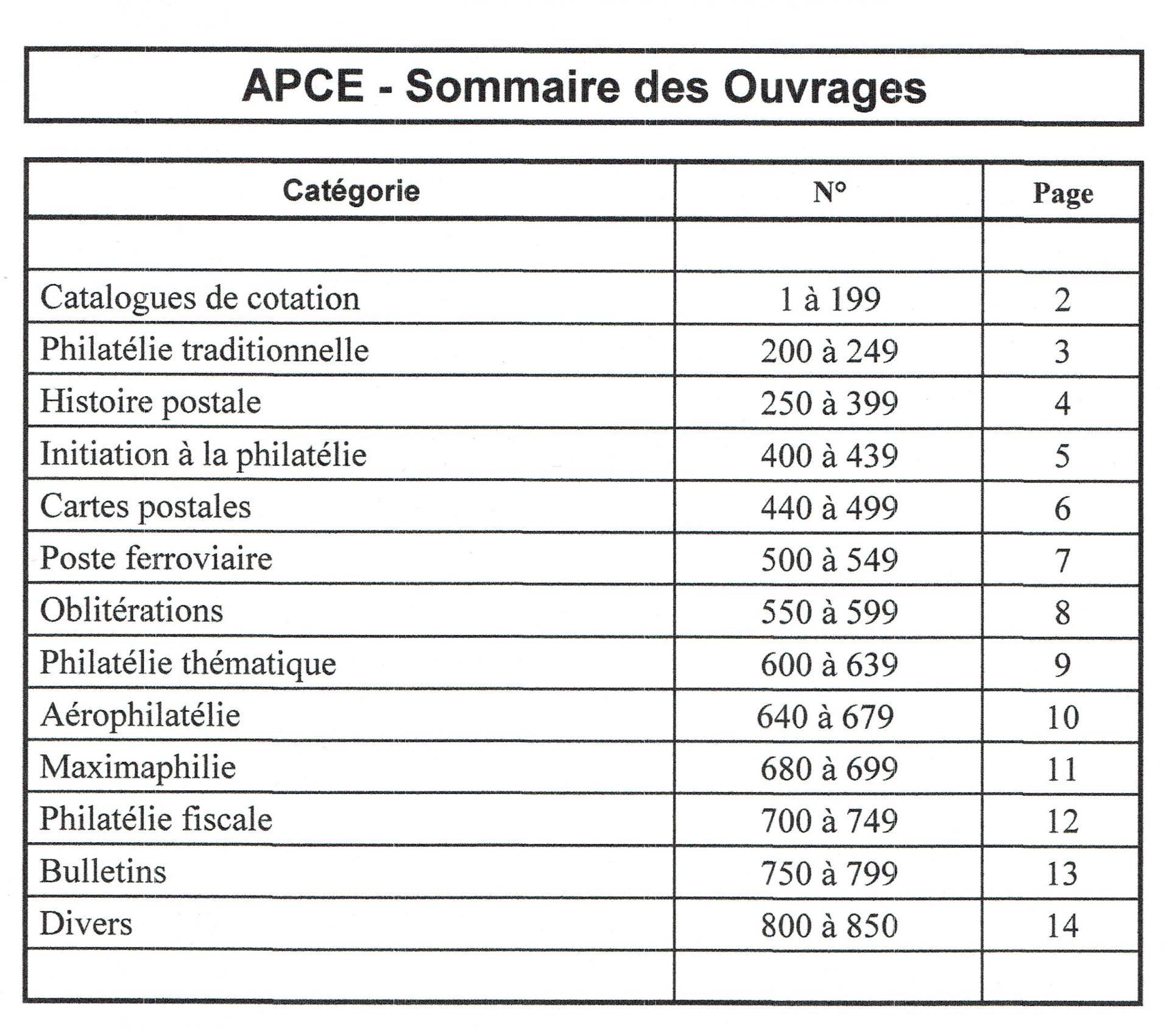 Liste des ouvrages apce