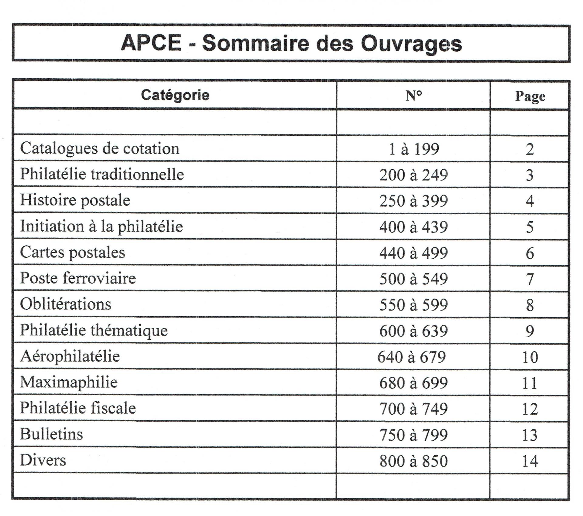 Liste des ouvrages apce